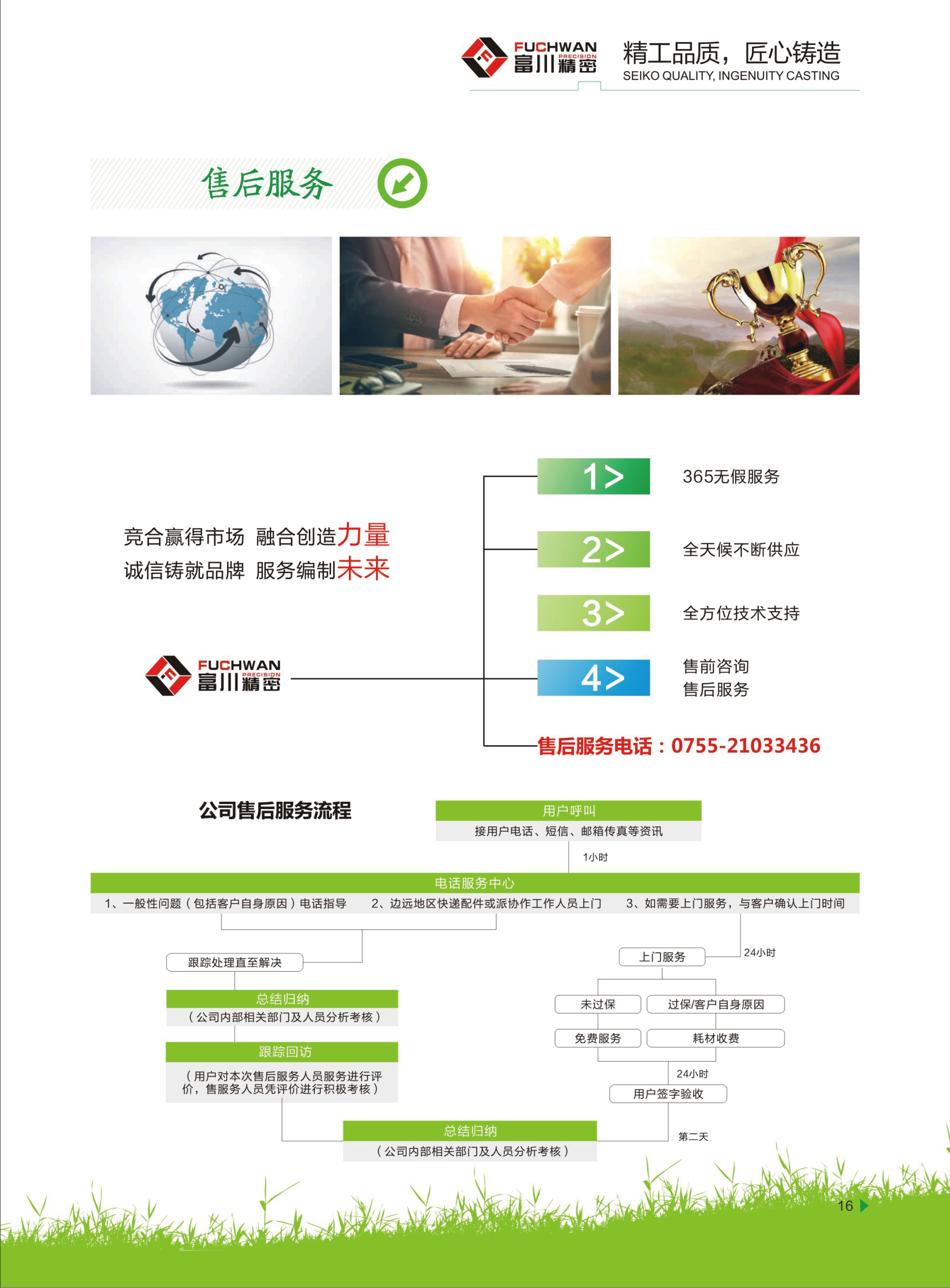 离心式油雾收集器FCA型 离心式油雾收集器FCA型